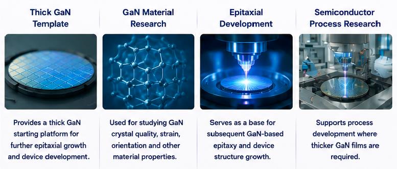 20um-hvpe-gan-on-sapphire-applications.jpg